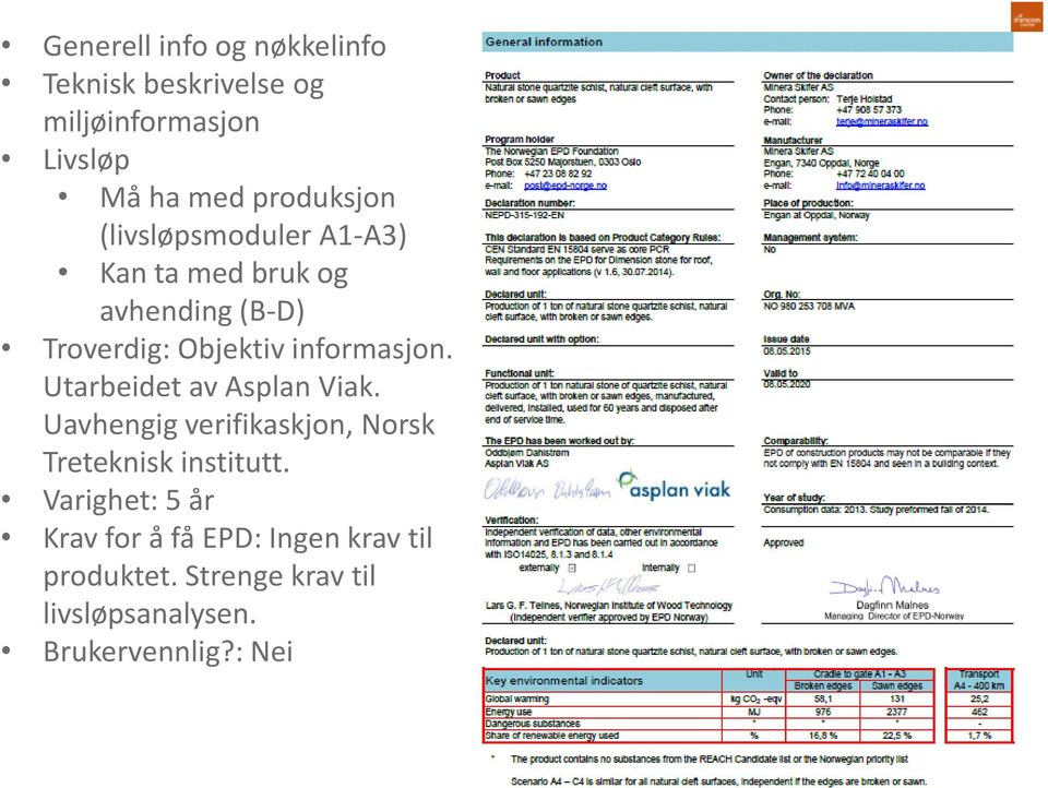informasjon. Utarbeidet av Asplan Viak. Uavhengig verifikaskjon, Norsk Treteknisk institutt.