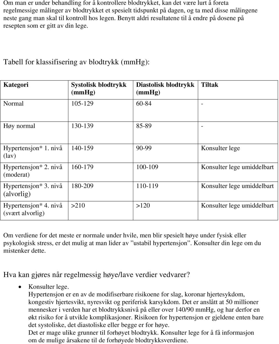 Tabell for klassifisering av blodtrykk (mmhg): Kategori Systolisk blodtrykk (mmhg) Diastolisk blodtrykk (mmhg) Normal 105-129 60-84 - Tiltak Høy normal 130-139 85-89 - Hypertensjon* 1.