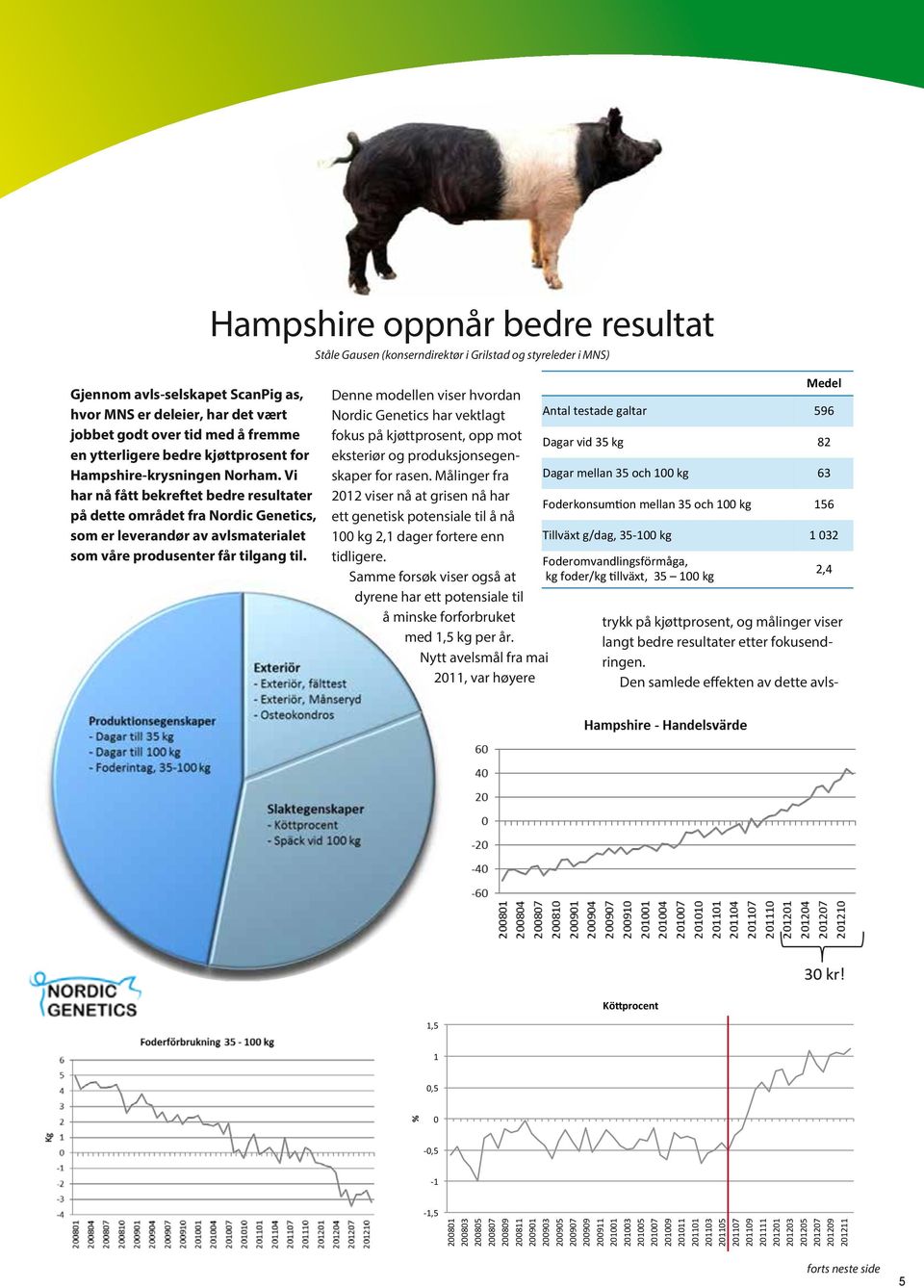 Vi har nå fått bekreftet bedre resultater på dette området fra Nordic Genetics, som er leverandør av avlsmaterialet som våre produsenter får tilgang til.