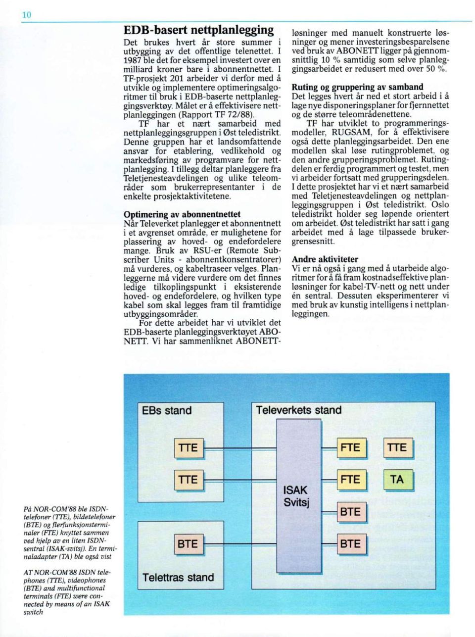 TF har et nært samarbeid med nettplanleggingsgruppen i Øst teledistrikt. Denne gruppen har et landsomfattende ansvar for etablering, vedlikehold og markedsføring av programvare for nettplanlegging.