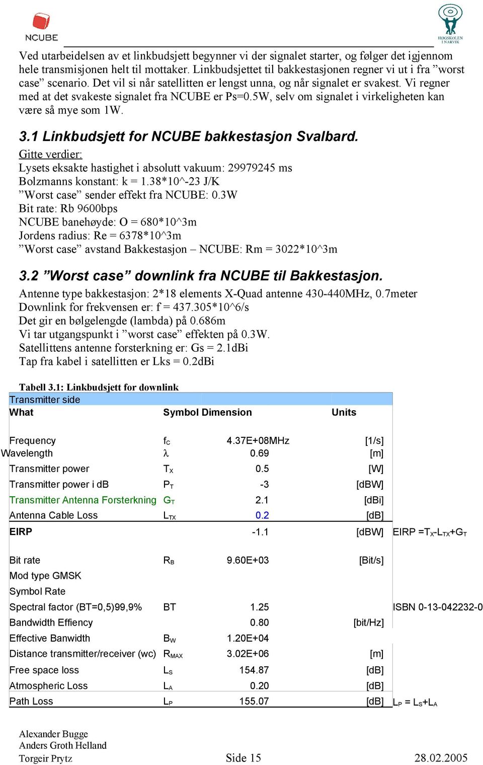 Vi regner med at det svakeste signalet fra NCUBE er Ps=0.5W, selv om signalet i virkeligheten kan være så mye som 1W. 3.1 Linkbudsjett for NCUBE bakkestasjon Svalbard.