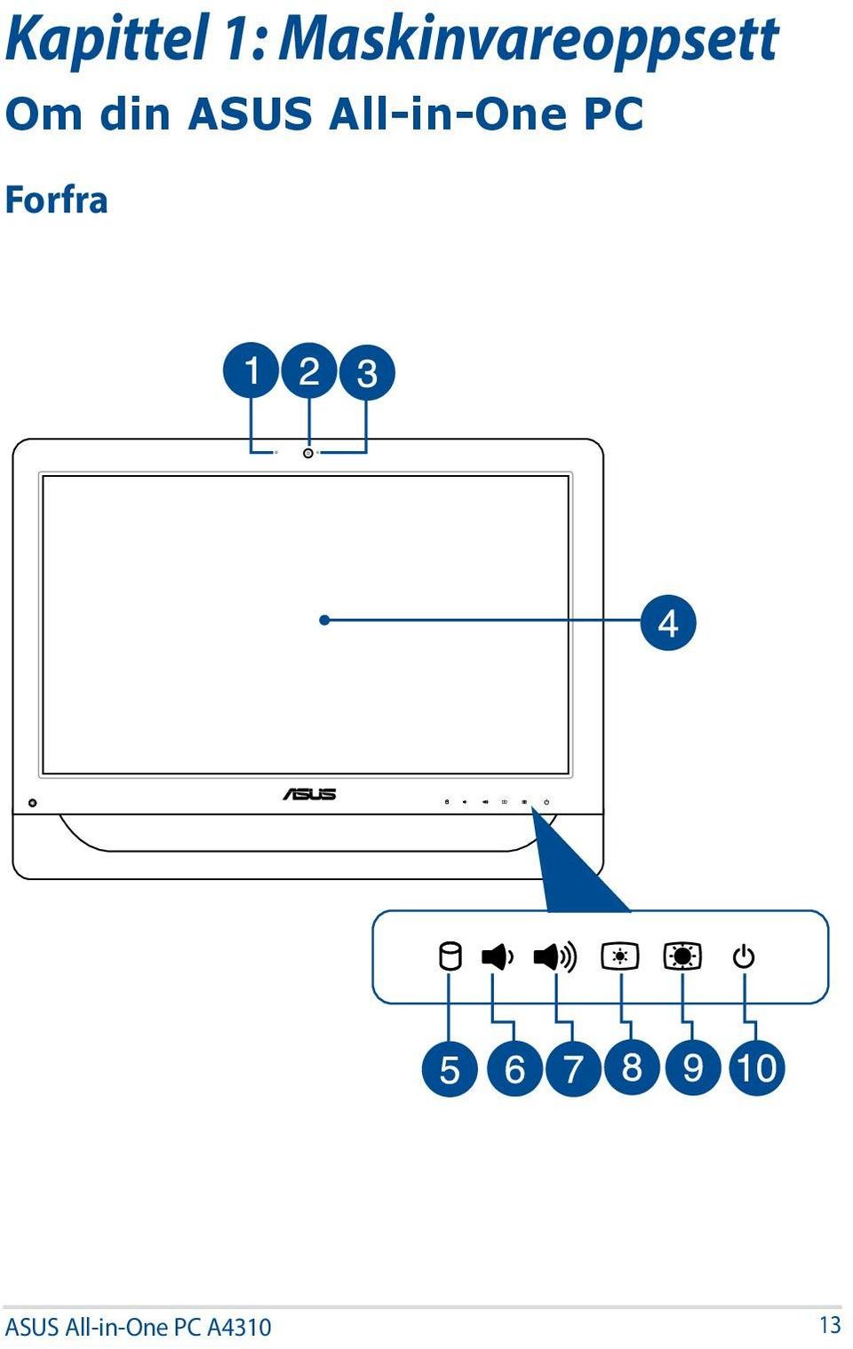 din ASUS All-in-One PC