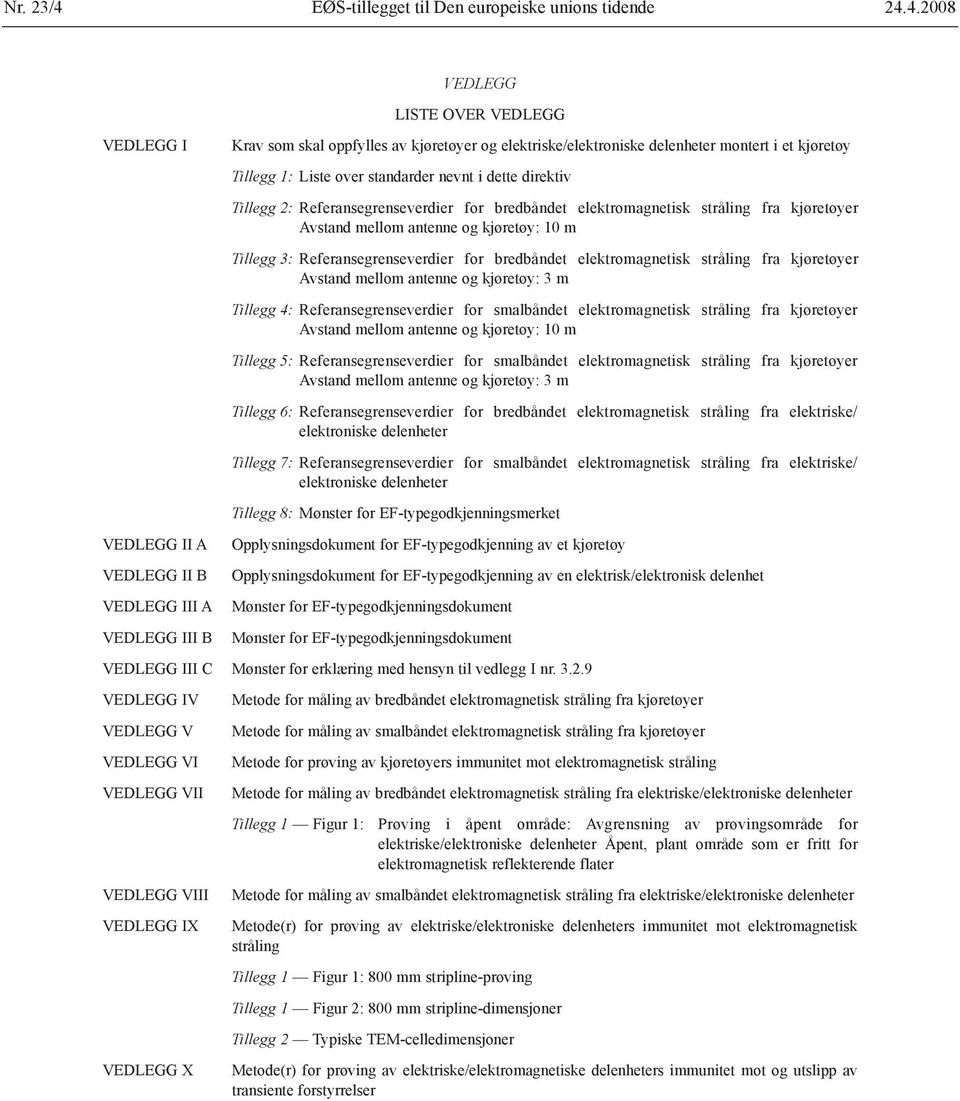 4.2008 VEDLEGG I VEDLEGG II A VEDLEGG II B VEDLEGG III A VEDLEGG III B VEDLEGG LISTE OVER VEDLEGG Krav som skal oppfylles av kjøretøyer og elektriske/elektroniske delenheter montert i et kjøretøy