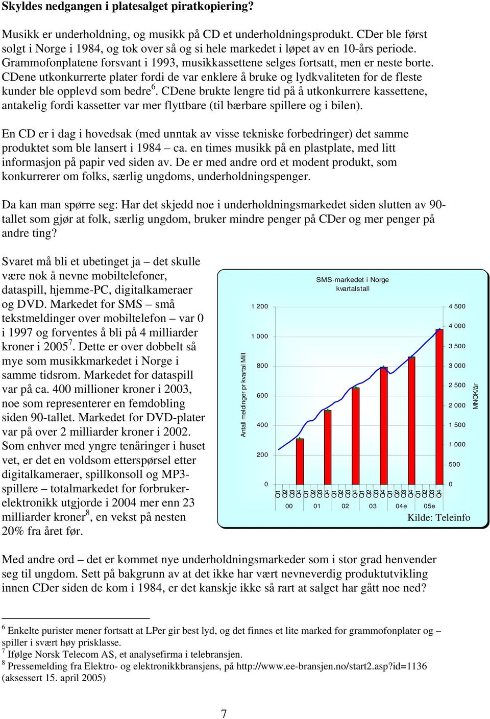 CDene utkonkurrerte plater fordi de var enklere å bruke og lydkvaliteten for de fleste kunder ble opplevd som bedre 6.