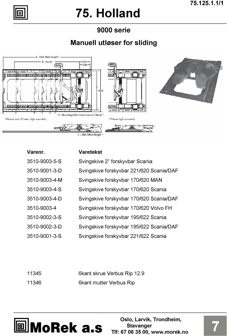 350-900-3-S Varetekst Svingskive 2 forskyvbar Scania Svingskive forskyvbar 22/620 Scania/DAF Svingskive forskyvbar 0/620 MAN Svingskive forskyvbar