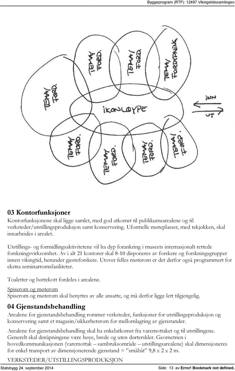 Av i alt 21 kontorer skal 8-10 disponeres av forskere og forskningsgrupper innen vikingtid, herunder gjesteforskere.