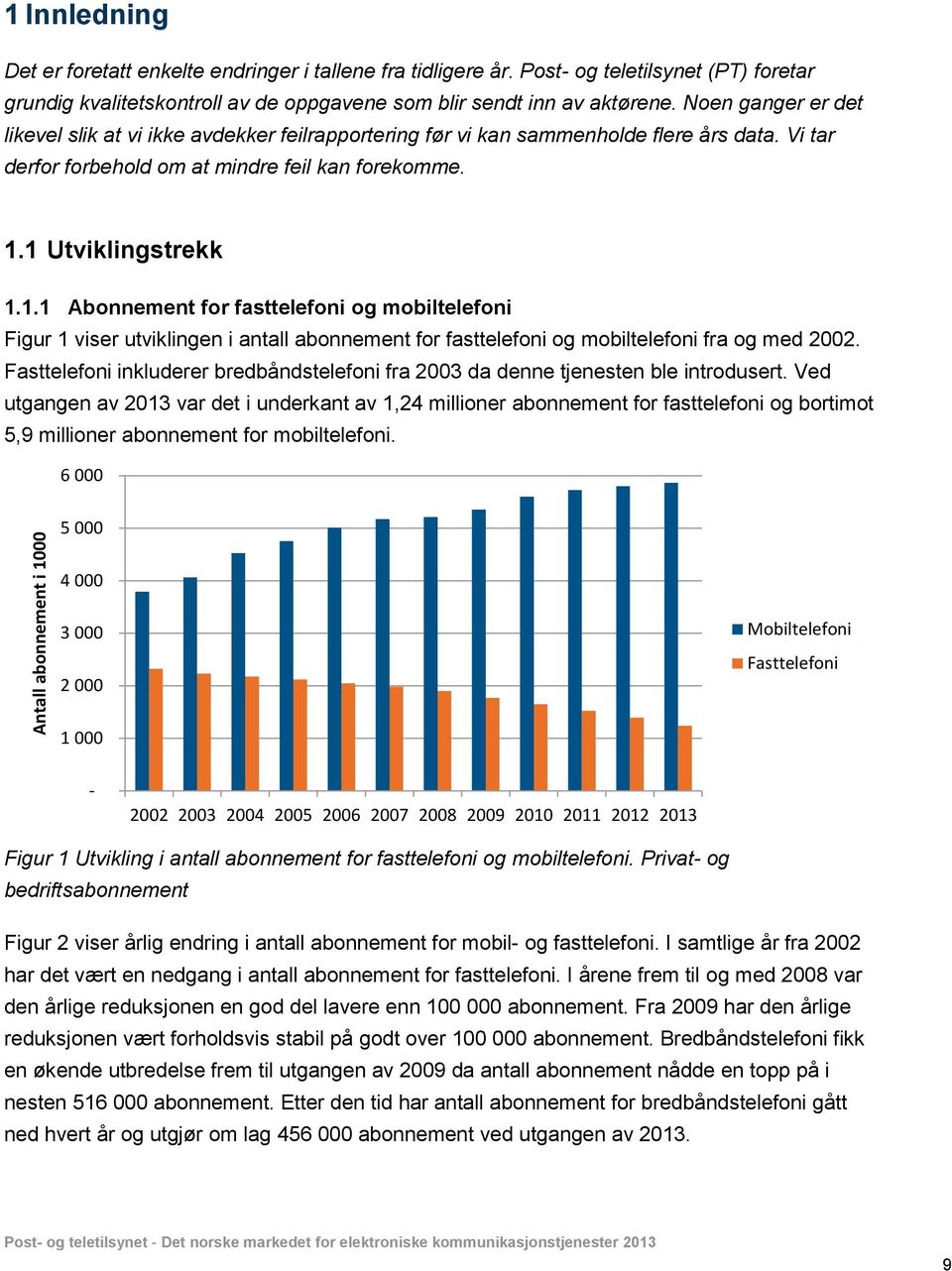 Noen ganger er det likevel slik at vi ikke avdekker feilrapportering før vi kan sammenholde flere års data. Vi tar derfor forbehold om at mindre feil kan forekomme. 1.