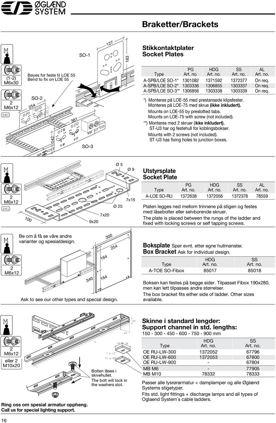 onteres på LOE-75 med skrue (ikke inkludert). ounts on LOE-55 by preslotted tabs. ounts on LOE-75 with screw (not included). **) onteres med skruer (ikke inkludert).