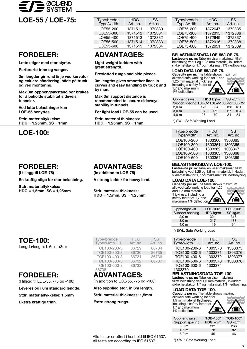 = 1mm LOE-100: Fordeler: (I tillegg til LOE-75) En kraftig stige for stor belastning. Stdr. materialtykkelse: = 1,5mm.