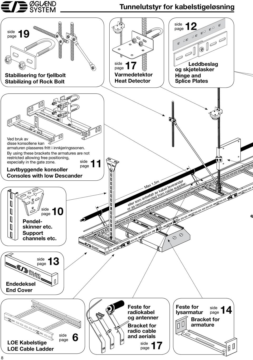 Lavtbyggende konsoller Consoles with low Descander page 10 Pendelskinner etc. Support channels etc. page 11 ax 1,5m eller som anbefalt av kabel leverandør or as recommended from cable supplier.