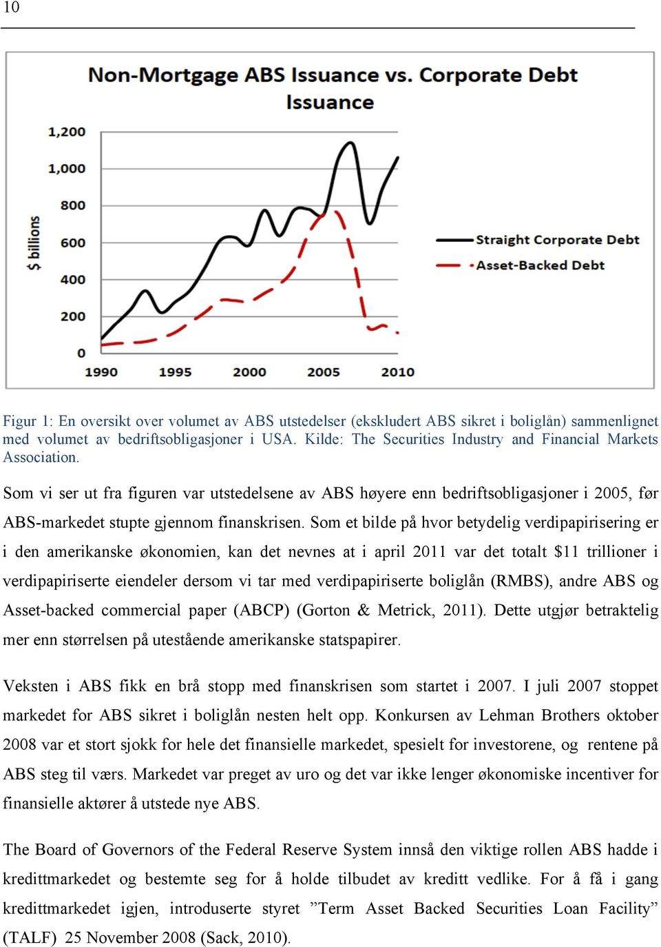 Som et bilde på hvor betydelig verdipapirisering er i den amerikanske økonomien, kan det nevnes at i april 2011 var det totalt $11 trillioner i verdipapiriserte eiendeler dersom vi tar med