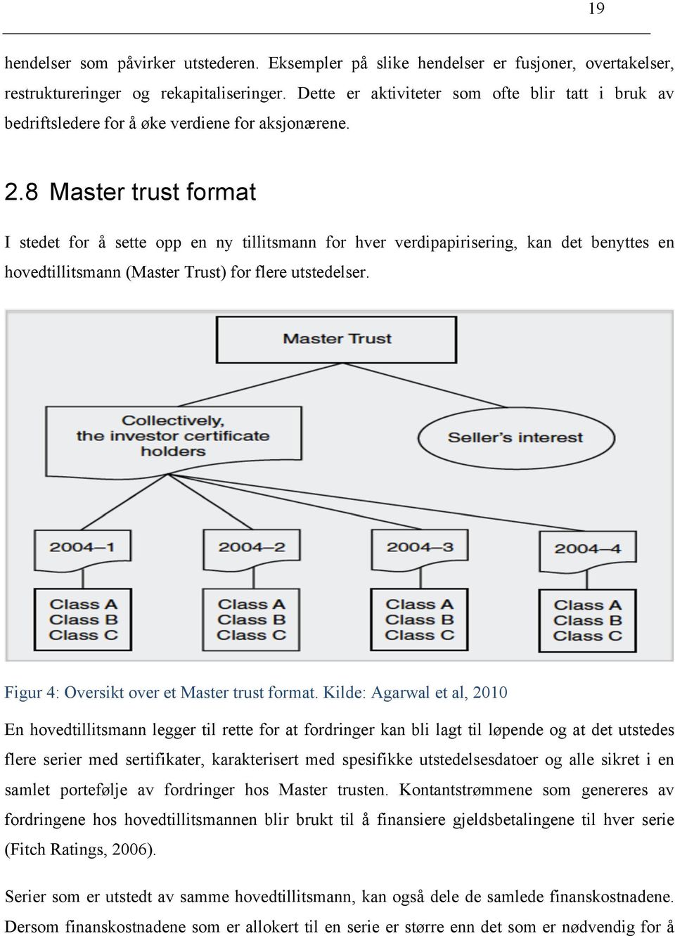 8 Master trust format I stedet for å sette opp en ny tillitsmann for hver verdipapirisering, kan det benyttes en hovedtillitsmann (Master Trust) for flere utstedelser.