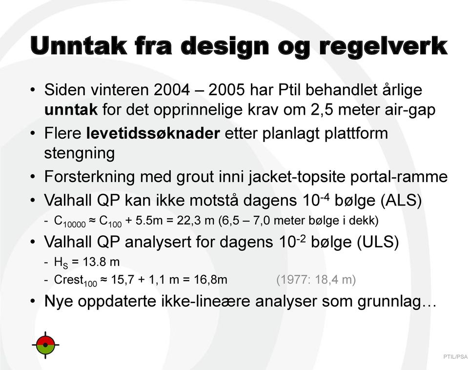 QP kan ikke motstå dagens 10-4 bølge (ALS) - C 10000 C 100 + 5.