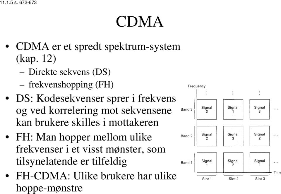 ved korrelering mot sekvensene kan brukere skilles i mottakeren FH: Man hopper mellom