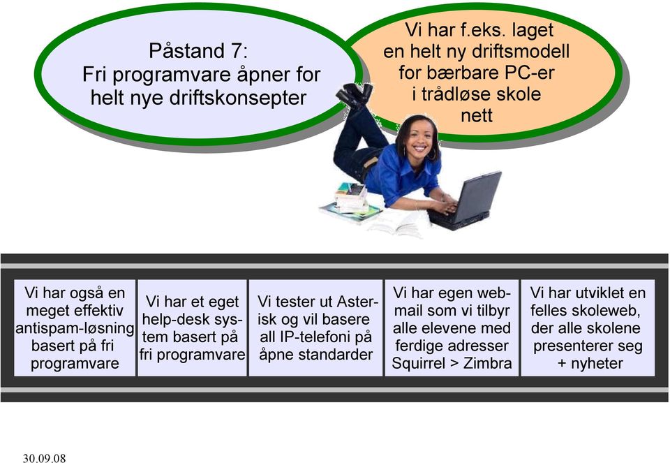 fri programvare Vi har et eget help-desk system basert på fri programvare Vi tester ut Asterisk og vil basere all IP-telefoni