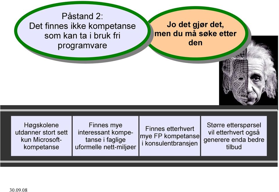 mye interessant kompetanse i faglige uformelle nett-miljøer Finnes etterhvert mye FP