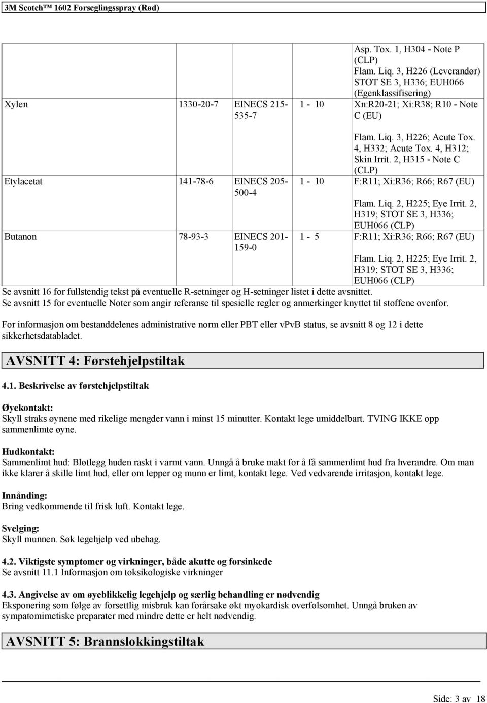 4, H332; Acute Tox. 4, H312; Skin Irrit. 2, H315 - Note C (CLP) 1-10 F:R11; Xi:R36; R66; R67 (EU) Flam. Liq. 2, H225; Eye Irrit.