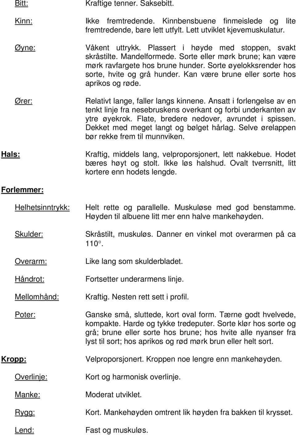 Kan være brune eller sorte hos aprikos og røde. Relativt lange, faller langs kinnene. Ansatt i forlengelse av en tenkt linje fra nesebruskens overkant og forbi underkanten av ytre øyekrok.