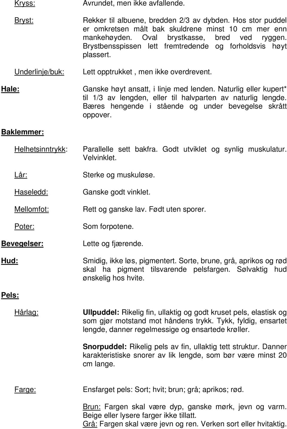 Naturlig eller kupert* til 1/3 av lengden, eller til halvparten av naturlig lengde. Bæres hengende i stående og under bevegelse skrått oppover.