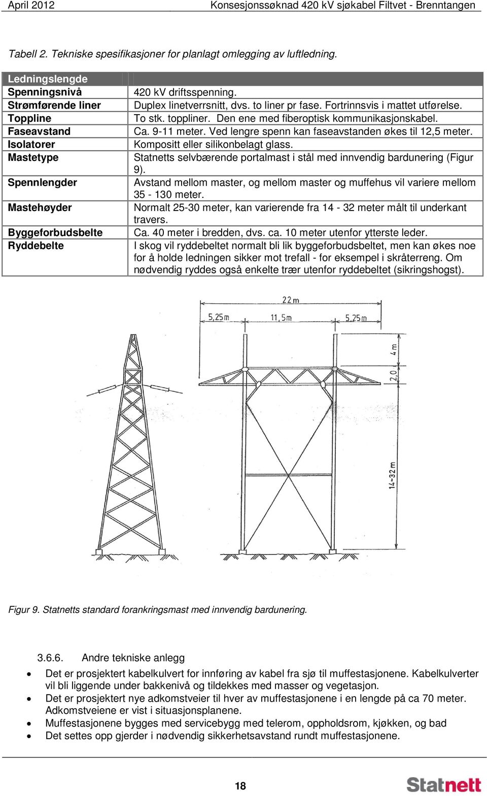 to liner pr fase. Fortrinnsvis i mattet utførelse. To stk. toppliner. Den ene med fiberoptisk kommunikasjonskabel. Ca. 9-11 meter. Ved lengre spenn kan faseavstanden økes til 12,5 meter.