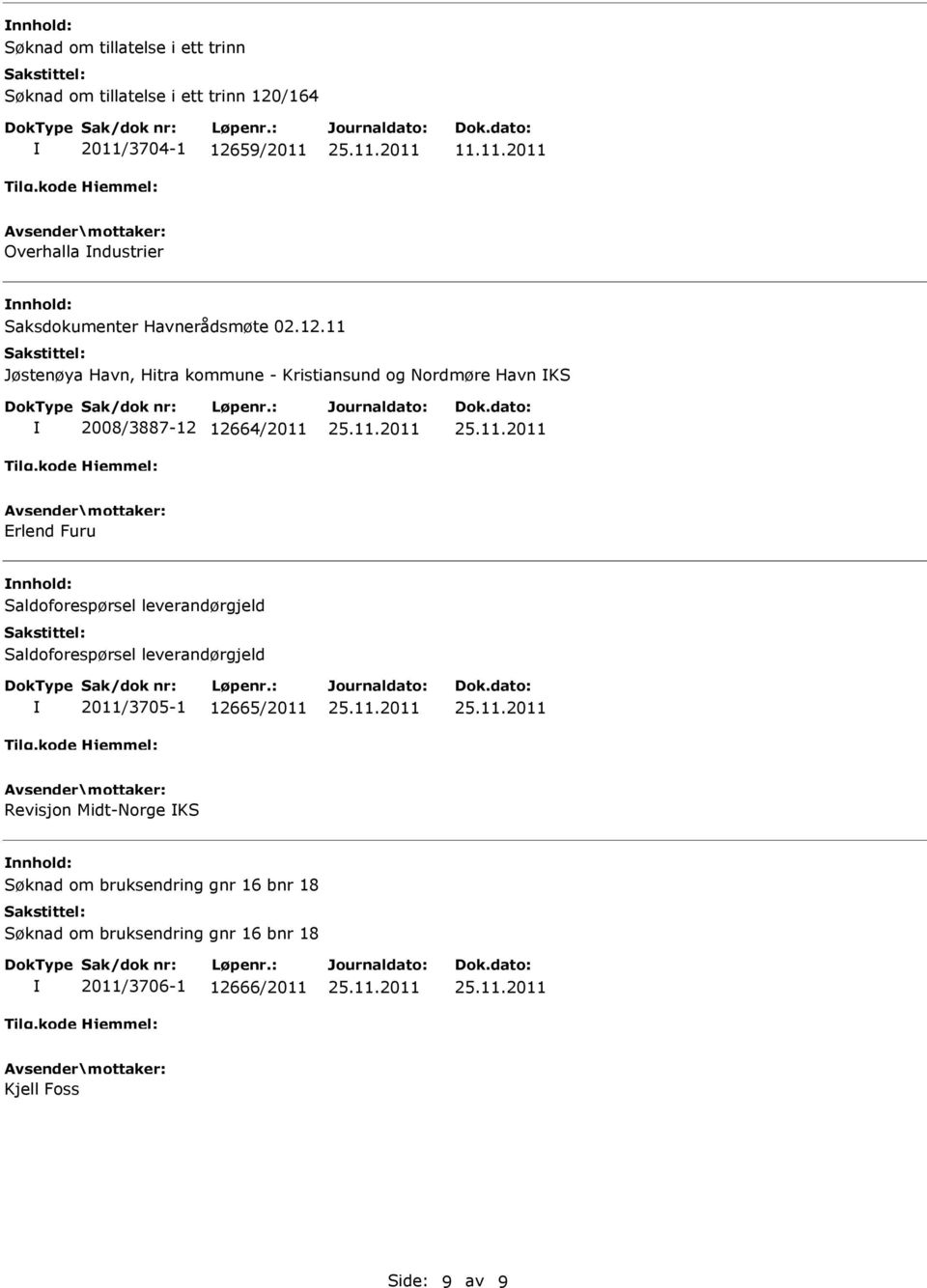 59/2011 11.11.2011 Overhalla ndustrier Saksdokumenter Havnerådsmøte 02.12.