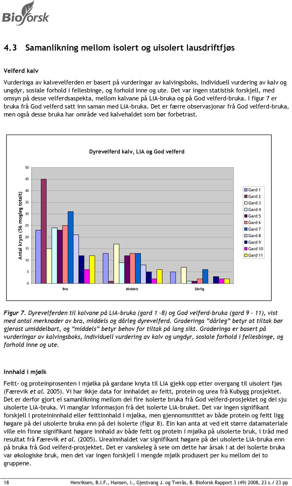 fellesbinge, og forhold inne og ute. Det var ingen statistisk forskjell, med omsyn på desse velferdsaspekta, mellom kalvane på LiA-bruka og på God velferd-bruka.