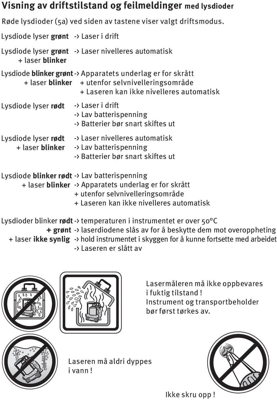 selvnivelleringsområde + Laseren kan ikke nivelleres automatisk Lysdiode lyser rødt Lysdiode lyser rødt + laser blinker -> Laser i drift -> Lav batterispenning -> Batterier bør snart skiftes ut ->