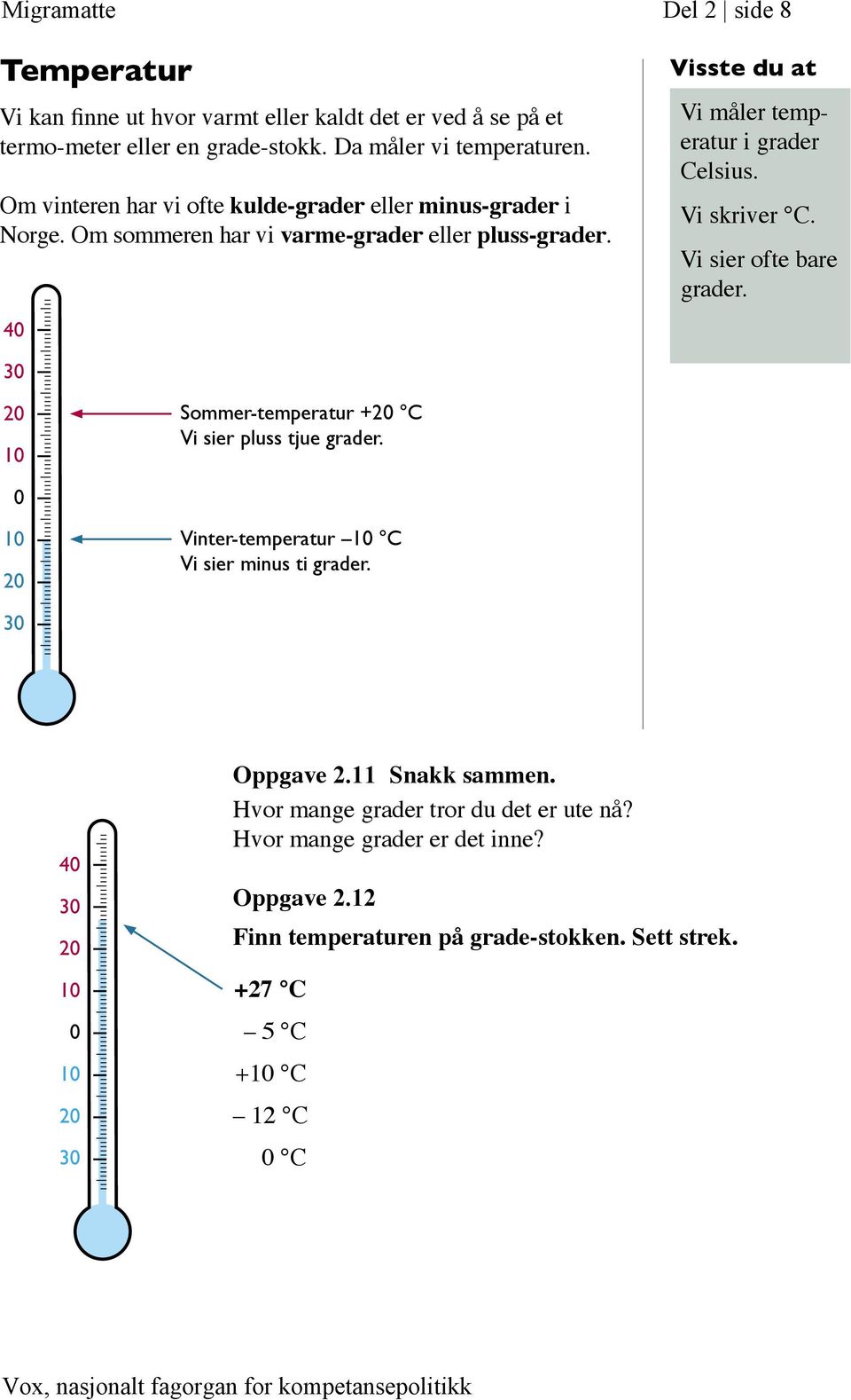 Visste du at Vi måler temperatur i grader Celsius. Vi skriver C. Vi sier ofte bare grader. Sommer-temperatur +20 C Vi sier pluss tjue grader.