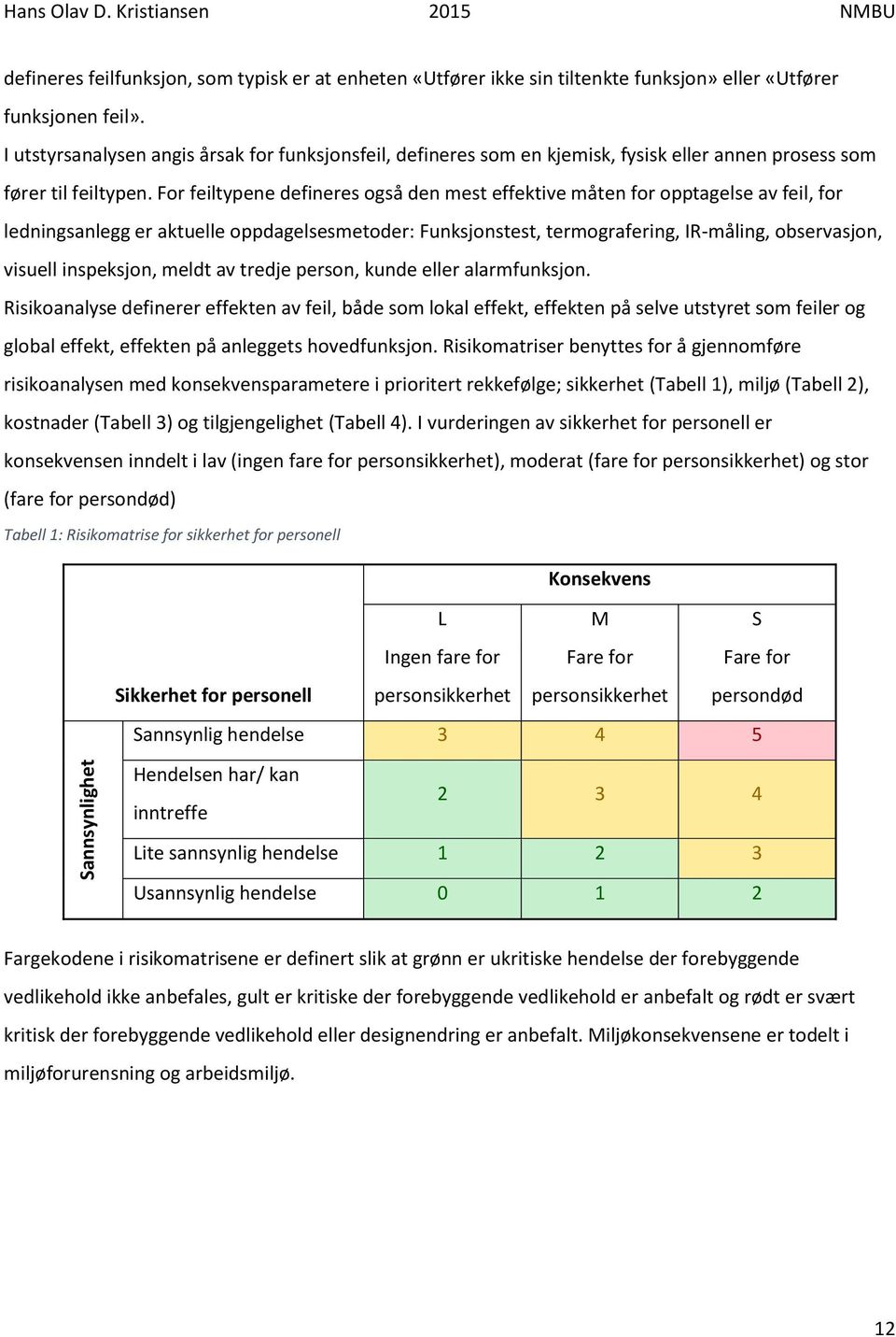 For feiltypene defineres også den mest effektive måten for opptagelse av feil, for ledningsanlegg er aktuelle oppdagelsesmetoder: Funksjonstest, termografering, IR-måling, observasjon, visuell