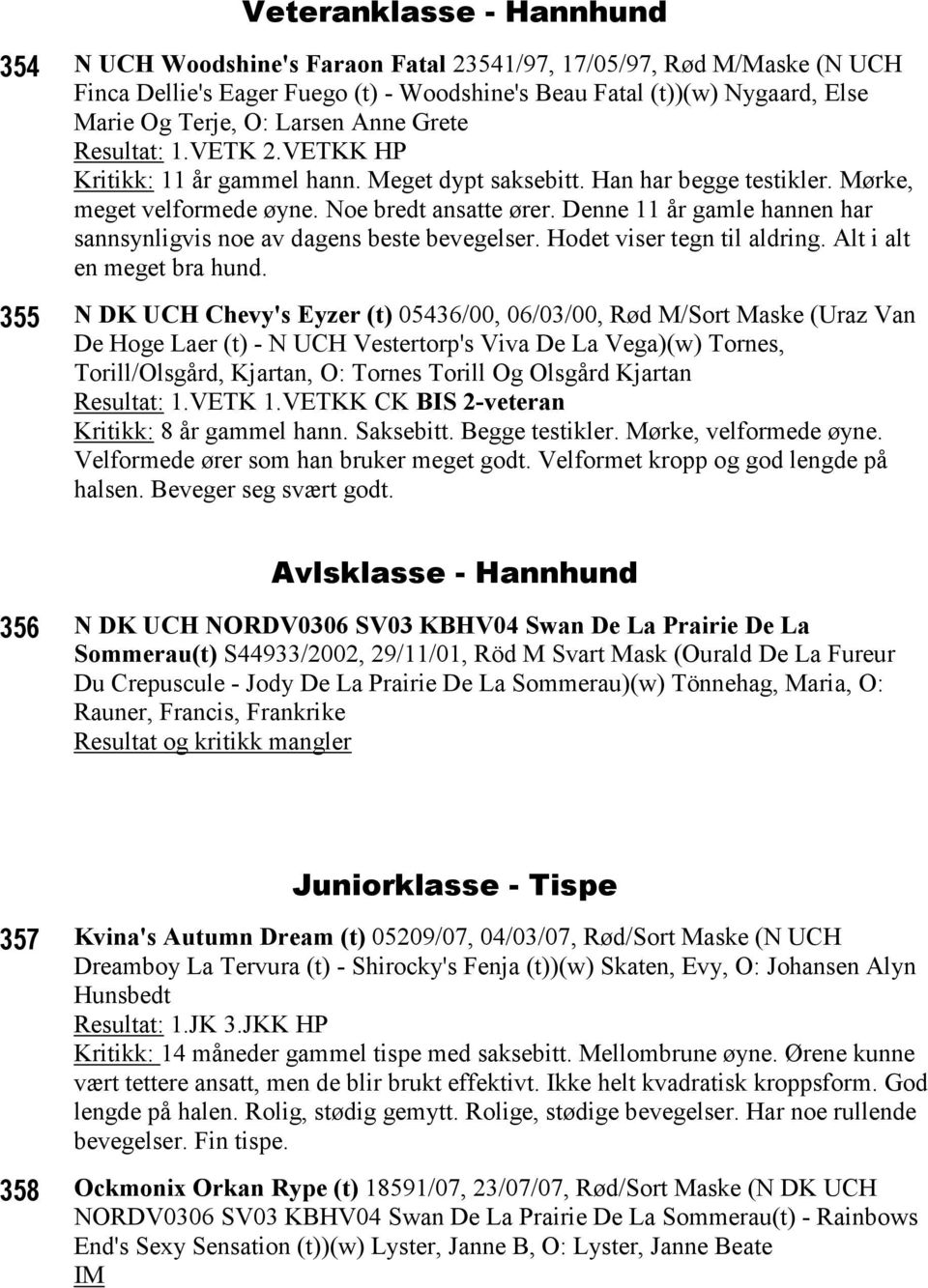 Denne 11 år gamle hannen har sannsynligvis noe av dagens beste bevegelser. Hodet viser tegn til aldring. Alt i alt en meget bra hund.