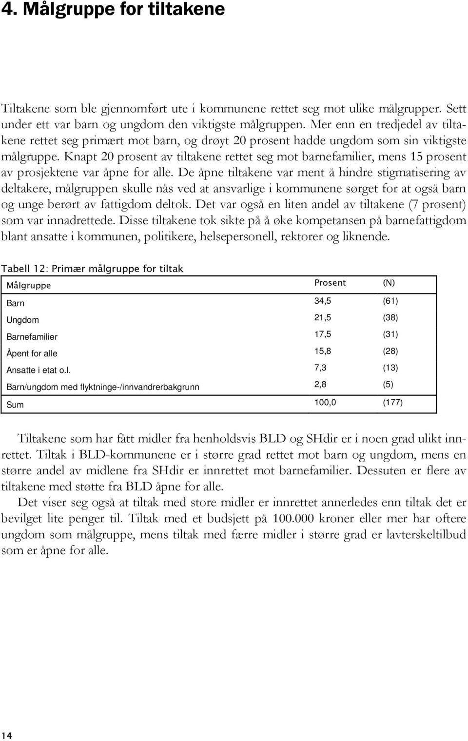 Knapt 20 prosent av tiltakene rettet seg mot barnefamilier, mens 15 prosent av prosjektene var åpne for alle.