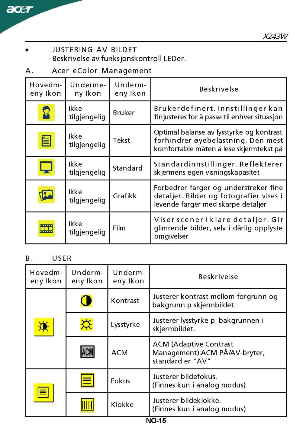 Den mest komfortable måten å lese skjermtekst på tilgjengelig Standard Standardinnstillinger.