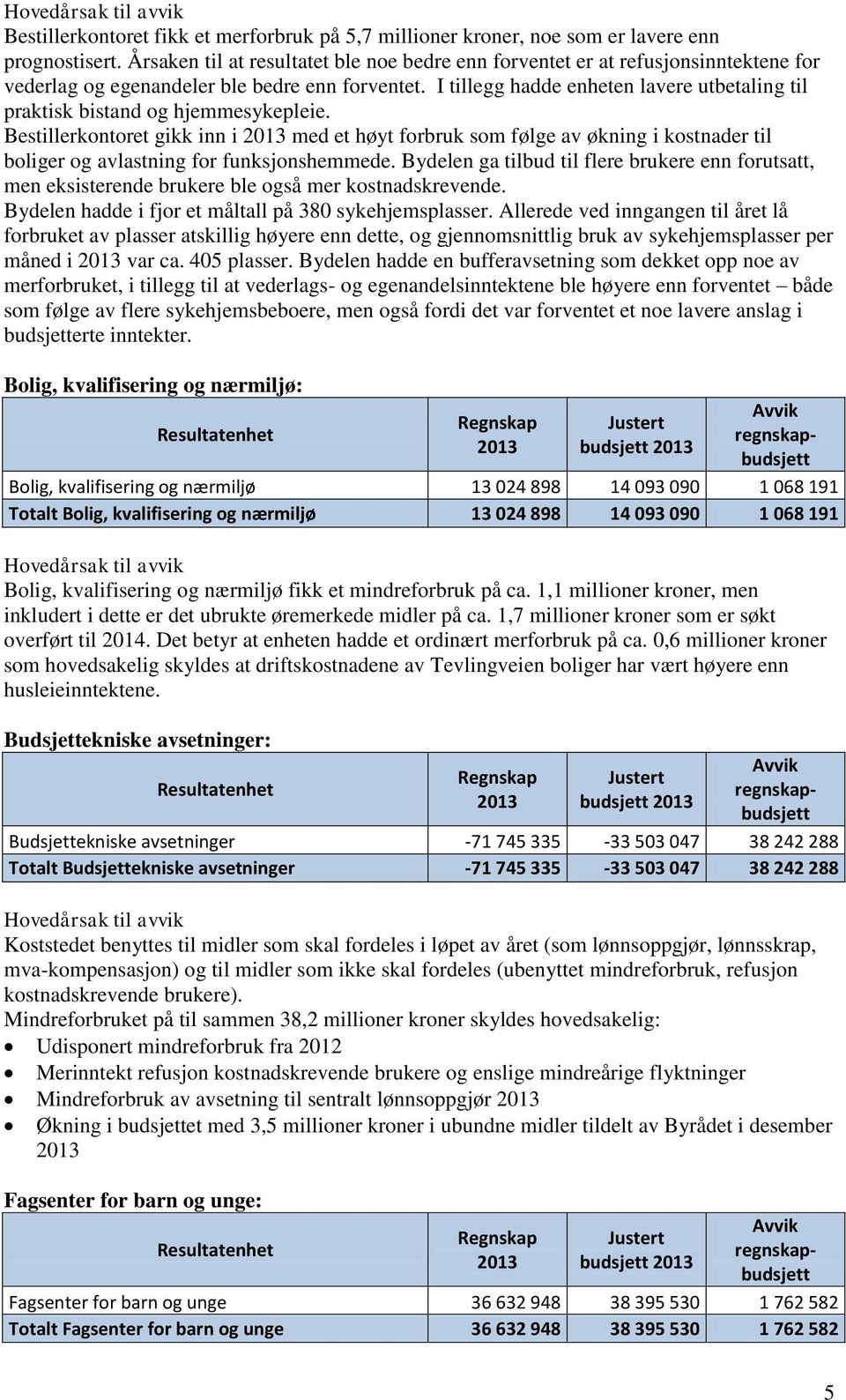 I tillegg hadde enheten lavere utbetaling til praktisk bistand og hjemmesykepleie.