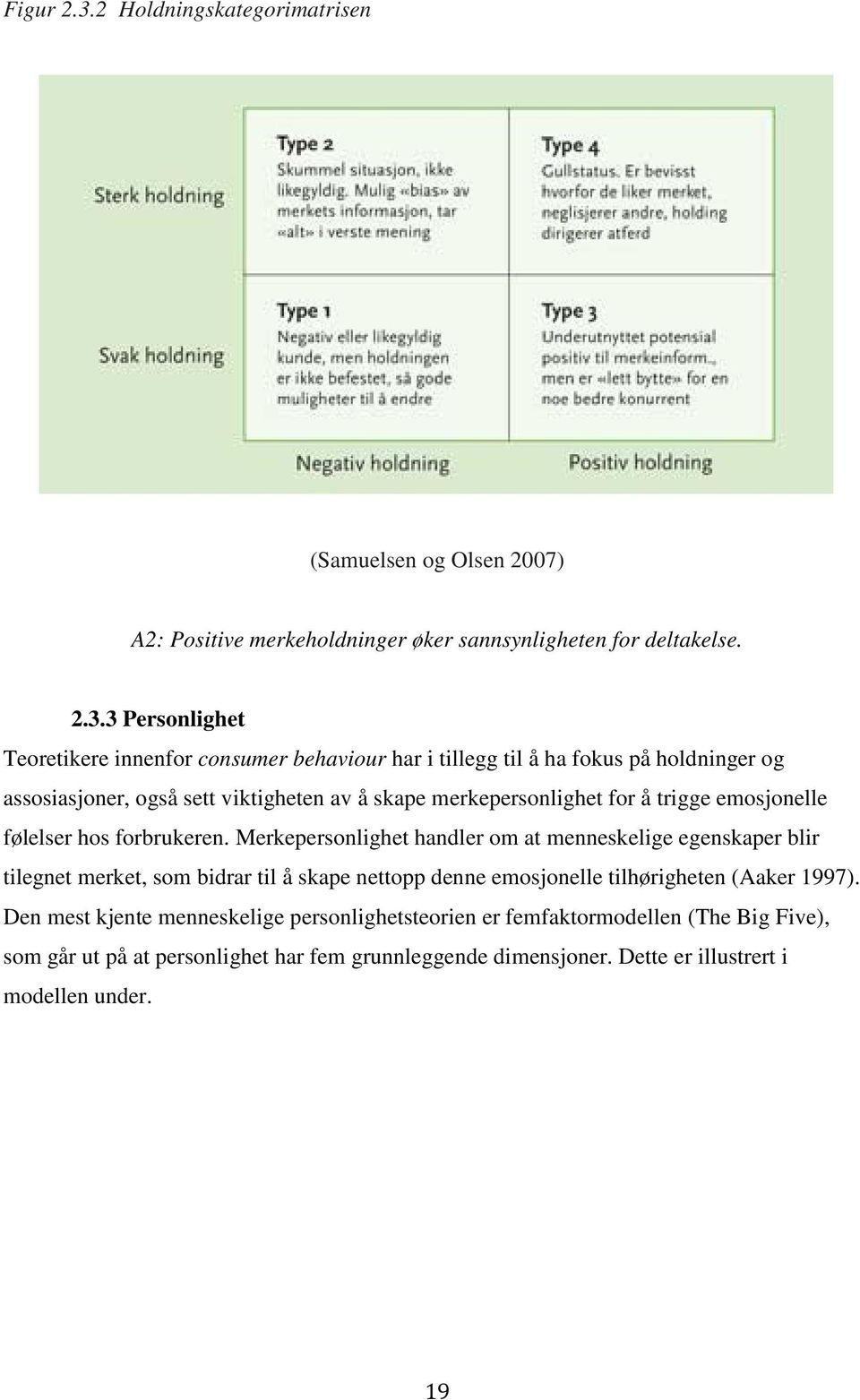 3 Personlighet Teoretikere innenfor consumer behaviour har i tillegg til å ha fokus på holdninger og assosiasjoner, også sett viktigheten av å skape merkepersonlighet for å