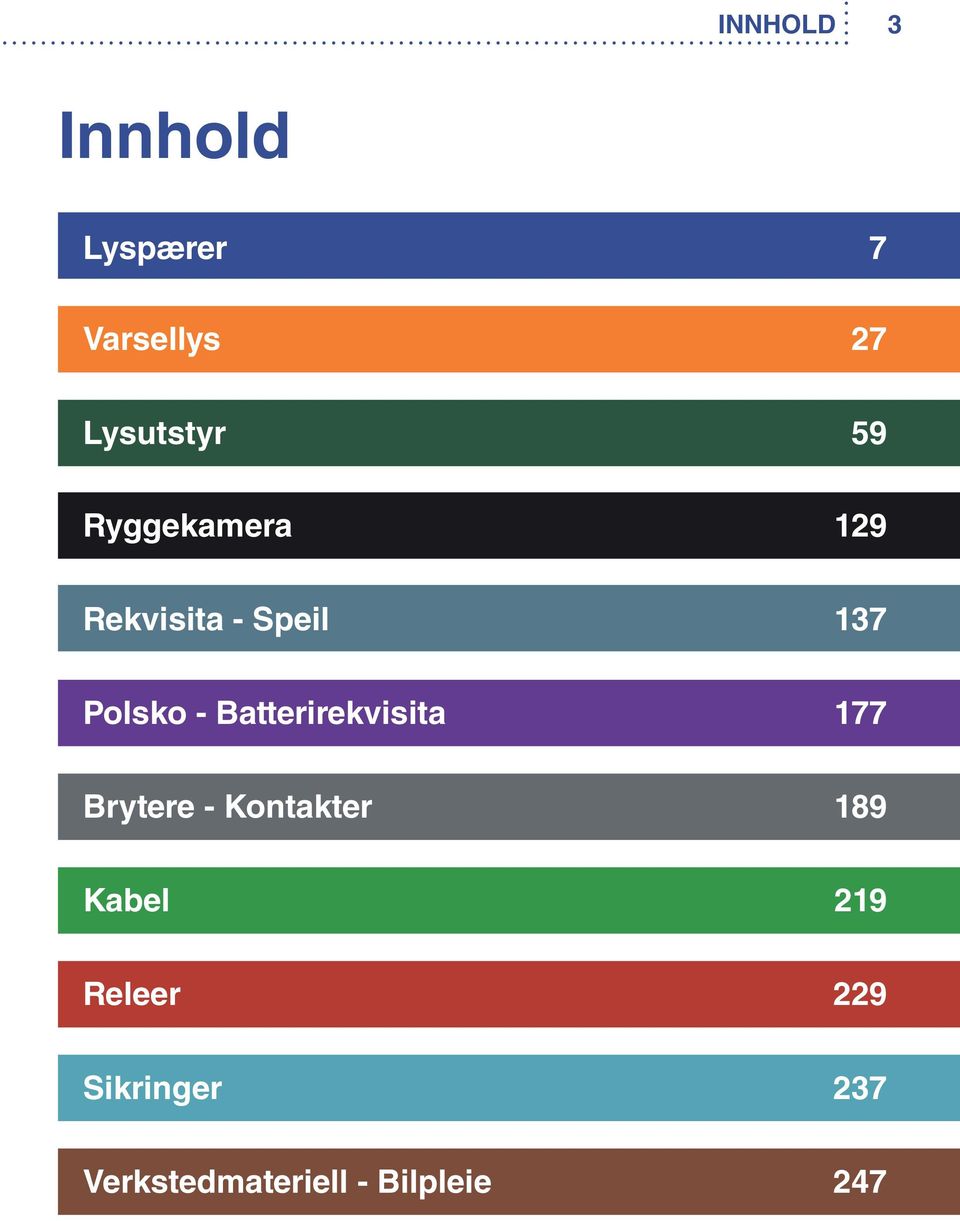 Batterirekvisita 177 Brytere - Kontakter 189 Kabel