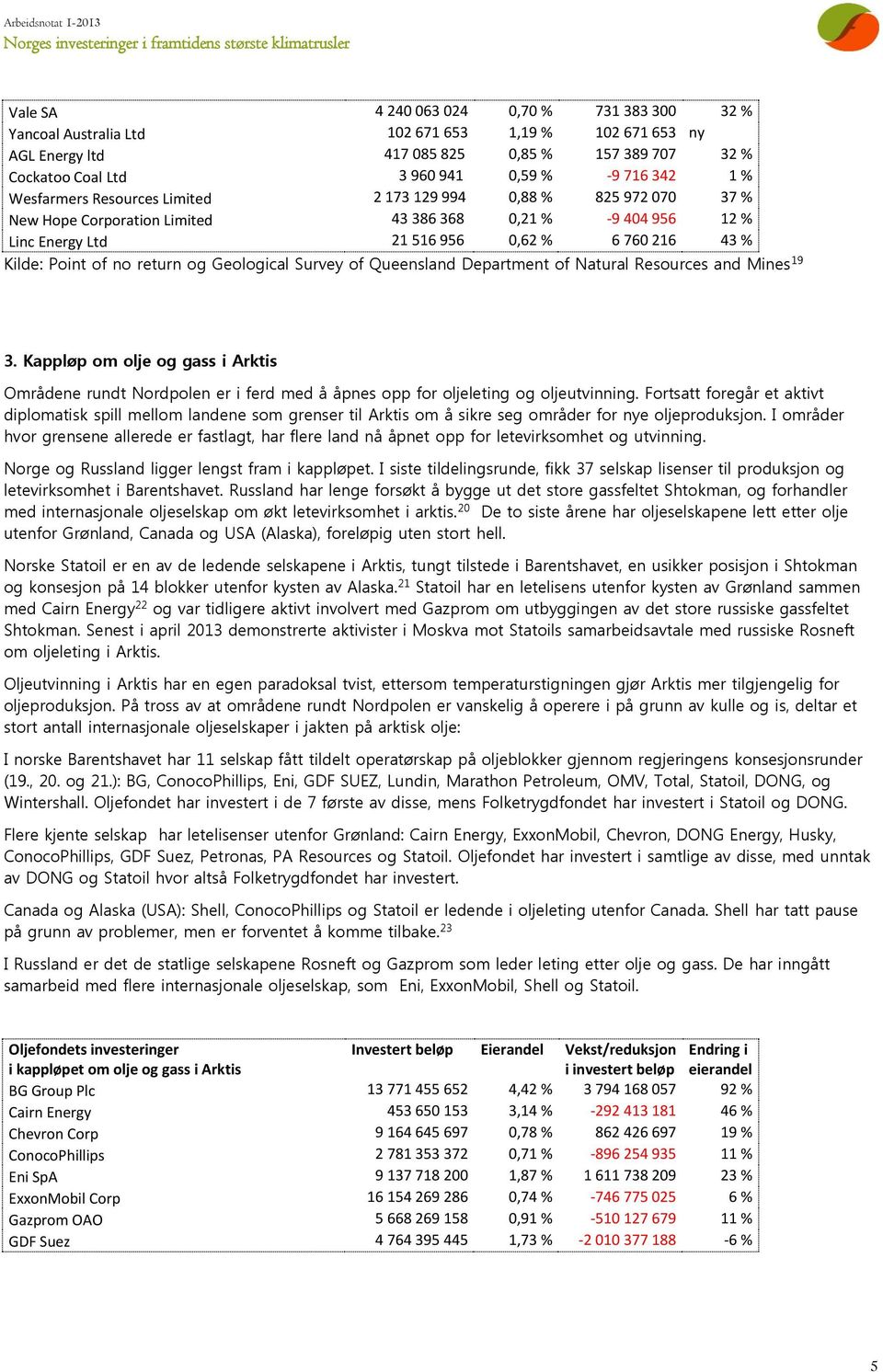 no return og Geological Survey of Queensland Department of Natural Resources and Mines 19 3.