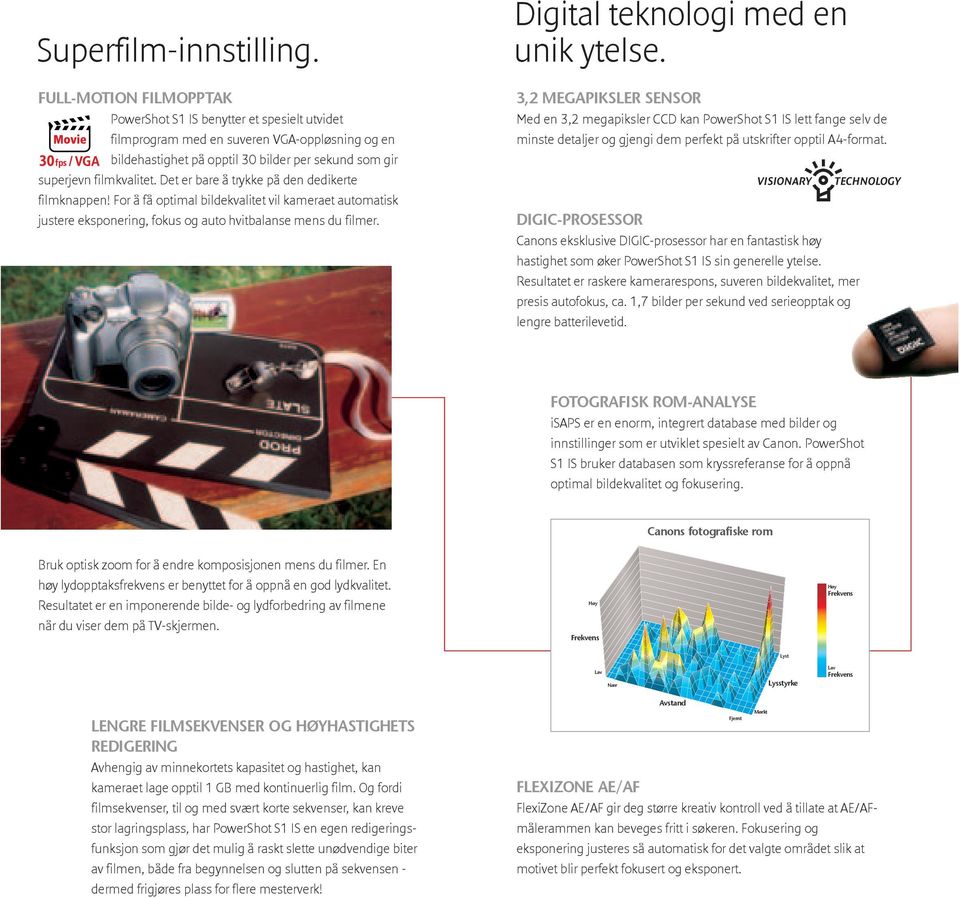 Det er bare å trykke på den dedikerte filmknappen! For å få optimal bildekvalitet vil kameraet automatisk justere eksponering, fokus og auto hvitbalanse mens du filmer.