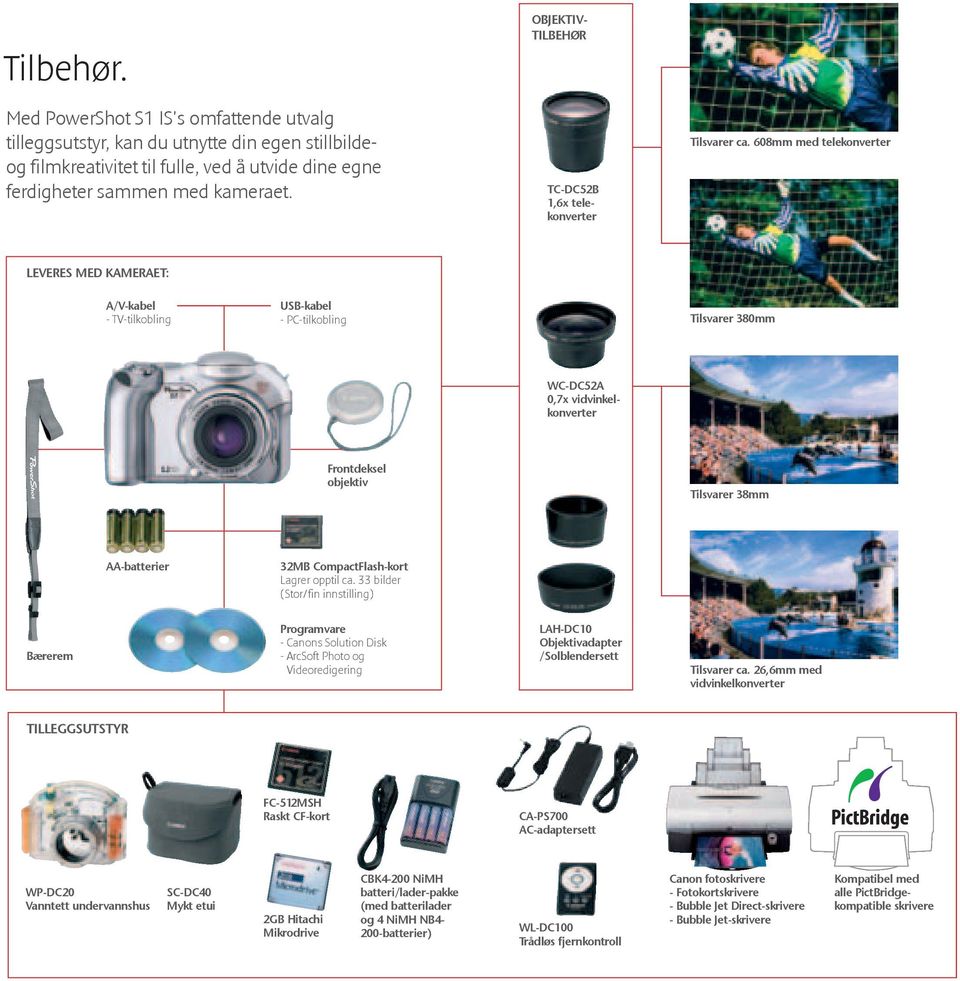 608mm med telekonverter LEVERES MED KAMERAET: A/V-kabel - TV-tilkobling USB-kabel - PC-tilkobling Tilsvarer 380mm WC-DC52A 0,7x vidvinkelkonverter Frontdeksel objektiv Tilsvarer 38mm AA-batterier