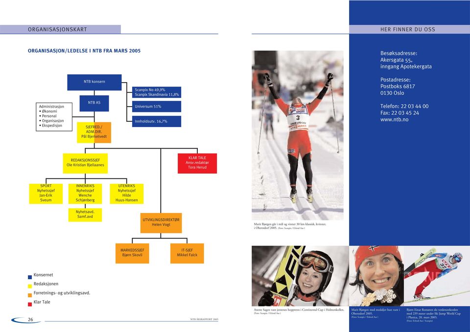 ntb.no REDAKSJONSSJEF Ole Kristian Bjellaanes KLAR TALE Ansv.redaktør Tora Herud SPORT Nyhetssjef Jan-Erik Sveum INNENRIKS Nyhetssjef Wenche Schjønberg UTENRIKS Nyhetssjef Hilde Huus-Hansen Nyhetsavd.