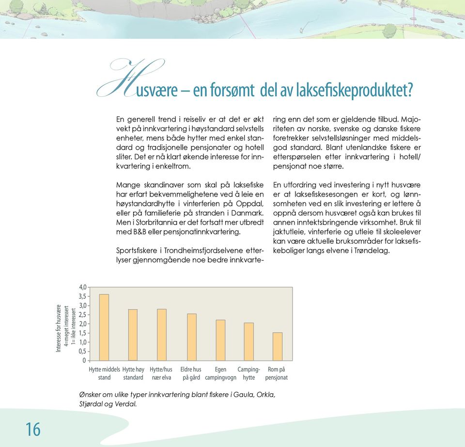 Majoriteten av norske, svenske og danske fiskere Pensjonat vekt på innkvartering i høystandard 6 selvstells enheter, mens både hytter med enkel 5 standard og tradisjonelle pensjonater 4og hotell god