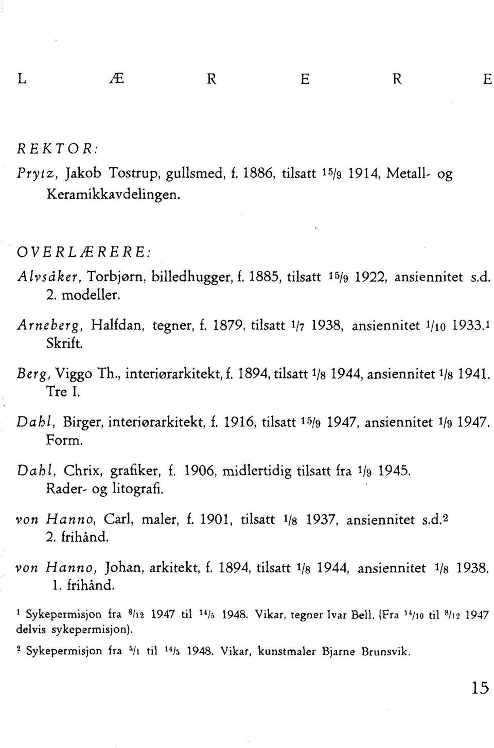 Dahl, Birger, interiørarkitekt, f. 1916, tilsatt 15/9 1947, ansiennitet 1/9 1947. Form. Dahl, Chrix, grafiker, f, 1906, midlertidig tilsatt fra 1/9 1945. Rader- og litografi.