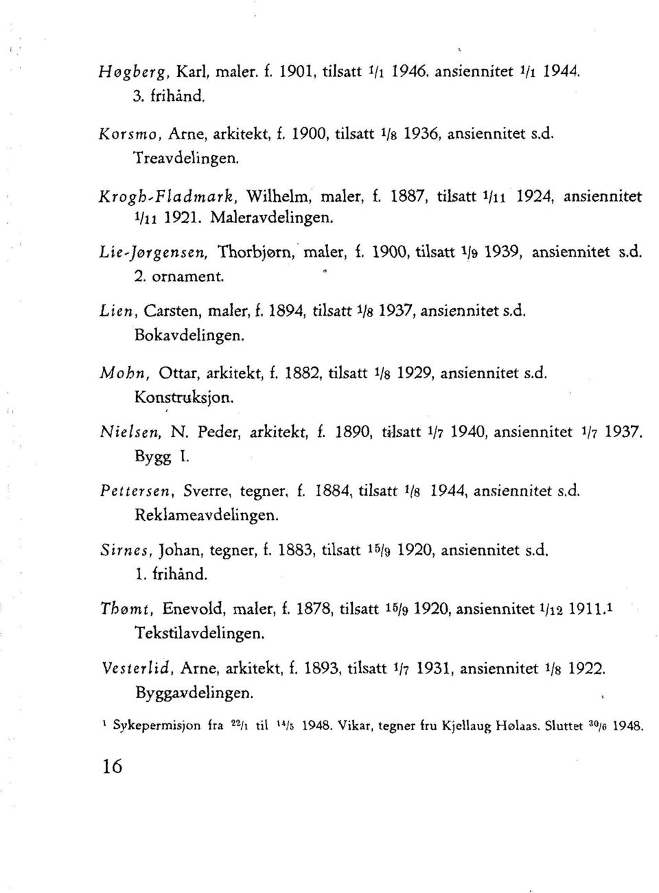 Lien, Carsten, maler, f. 1894, tilsatt 1/8 1937, ansiennitet s,d. Bokavdelingen. Mohn, Ottar, arkitekt, f. 1882, tilsatt 1/8 1929, ansiennitet s.d. Konstruksjon. Nielsen, N. Peder, arkitekt, f.