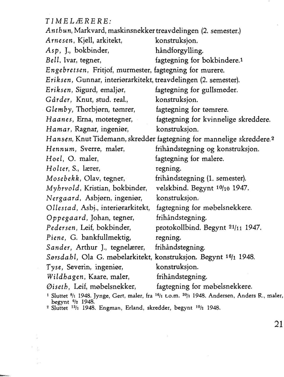 , konstruksjon. Glemby, Thorbjørn, tømrer, fagtegning for tømrere. Haanes, Erna, motetegner, fagtegning for kvinnelige skreddere. Hamar, Ragnar, ingeniør, konstruksjon.