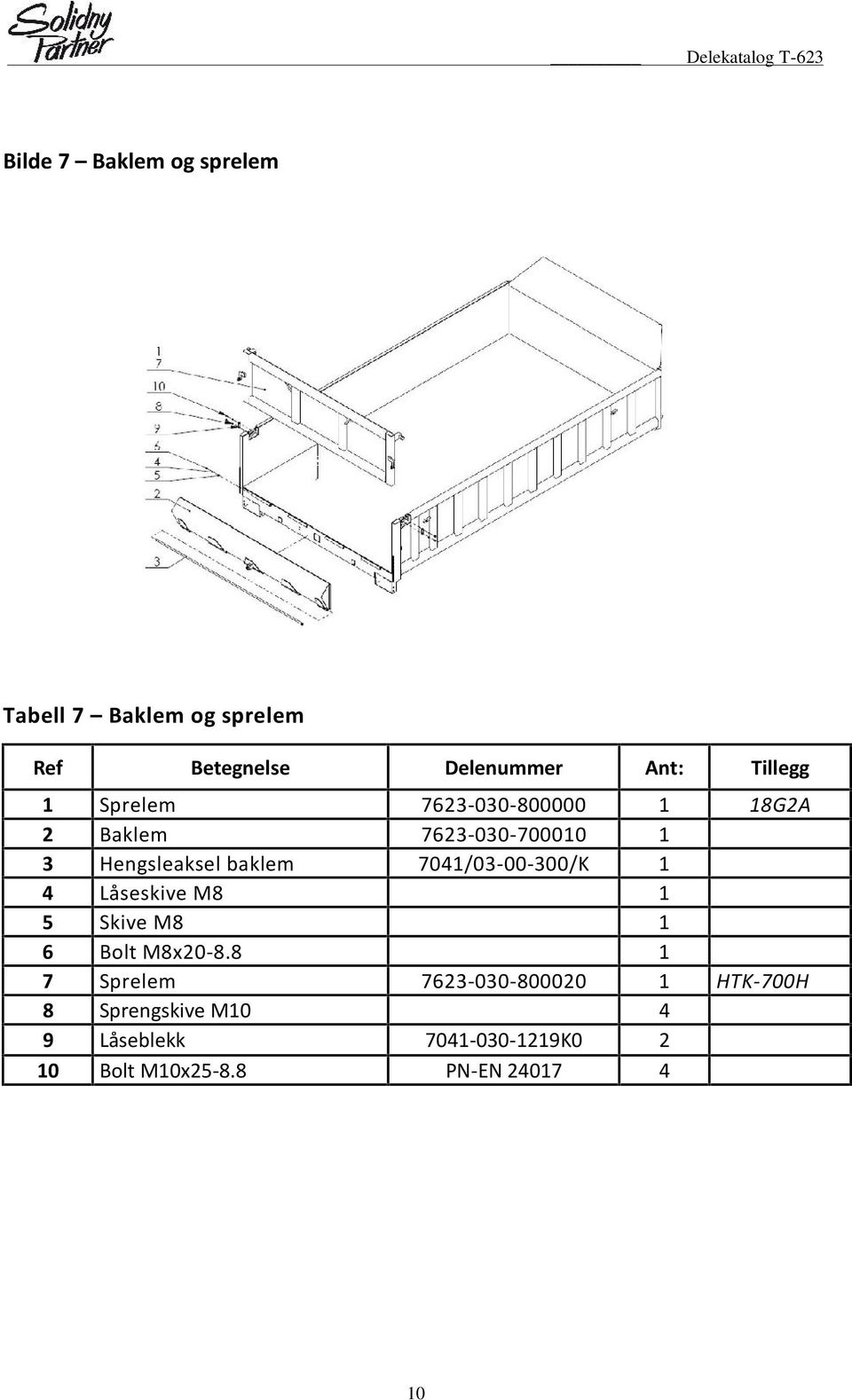 baklem 704/03-00-300/K 4 Låseskive M8 5 Skive M8 6 Bolt M8x0-8.