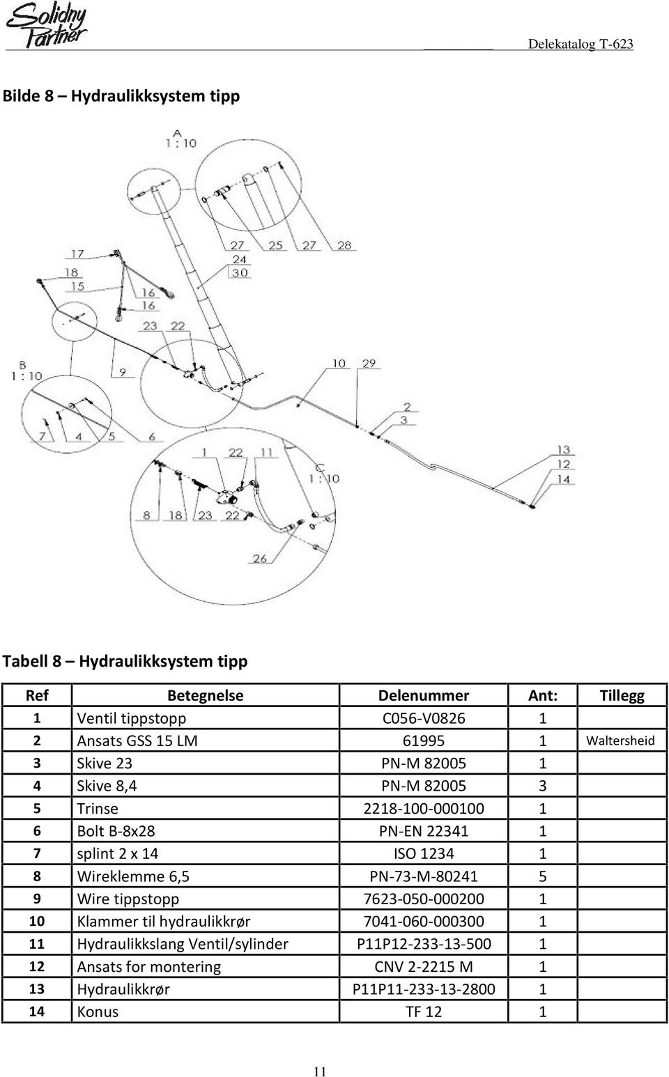 PN-EN 34 7 splint x 4 ISO 34 8 Wireklemme 6,5 PN-73-M-804 5 9 Wire tippstopp 763-050-00000 0 Klammer til hydraulikkrør