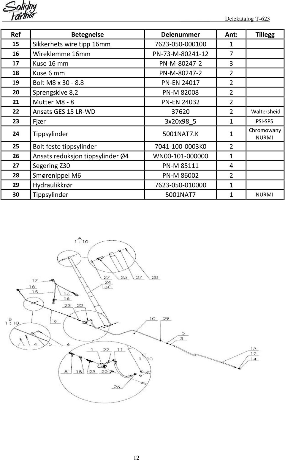 8 PN-EN 407 0 Sprengskive 8, PN-M 8008 Mutter M8-8 PN-EN 403 Ansats GES 5 LR-WD 3760 Waltersheid 3 Fjær 3x0x98_5 PSI-SPS 4