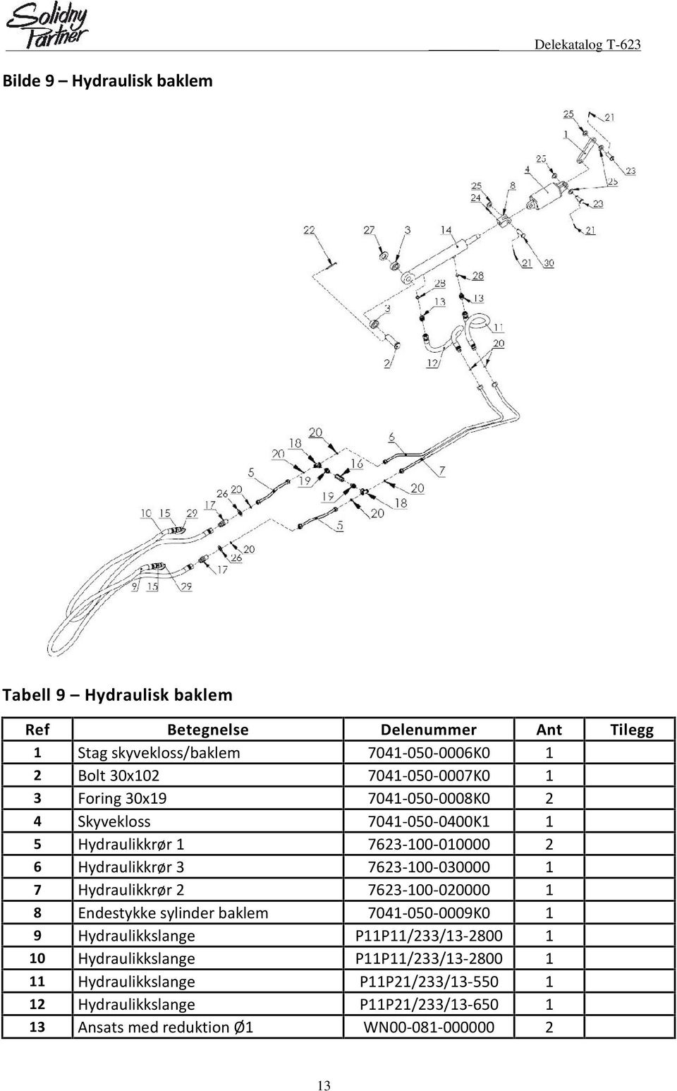 6 Hydraulikkrør 3 763-00-030000 7 Hydraulikkrør 763-00-00000 8 Endestykke sylinder baklem 704-050-0009K0 9 Hydraulikkslange