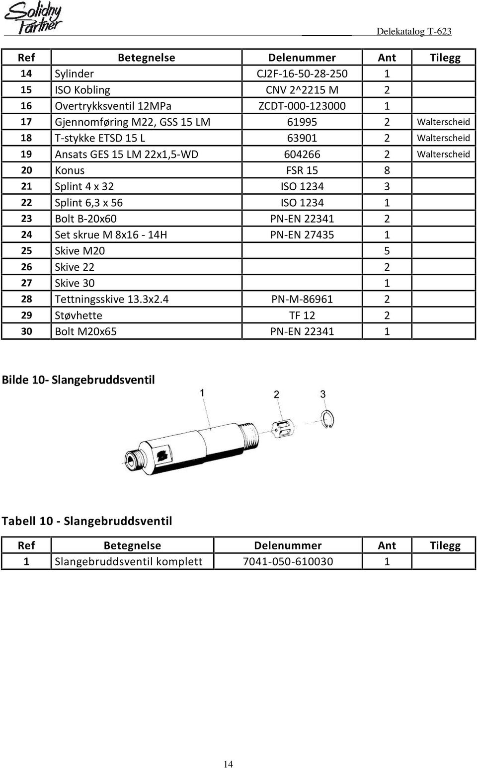 56 ISO 34 3 Bolt B-0x60 PN-EN 34 4 Set skrue M 8x6-4H PN-EN 7435 5 Skive M0 5 6 Skive 7 Skive 30 8 Tettningsskive 3.3x.