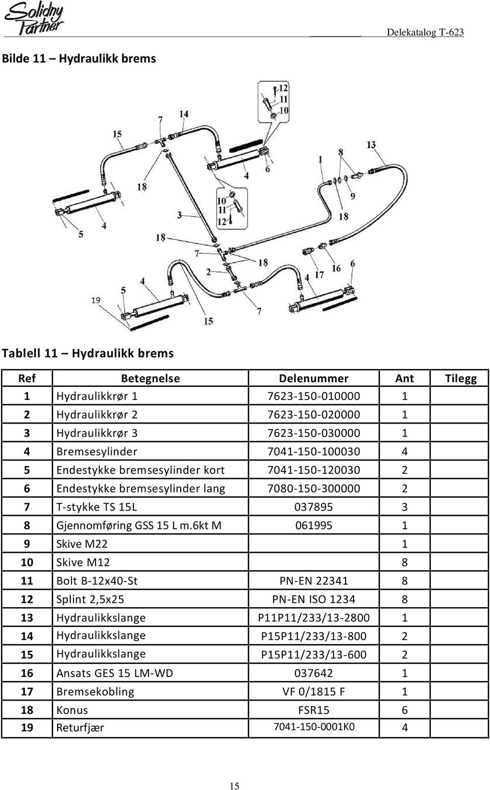 5L 037895 3 8 Gjennomføring GSS 5 L m.