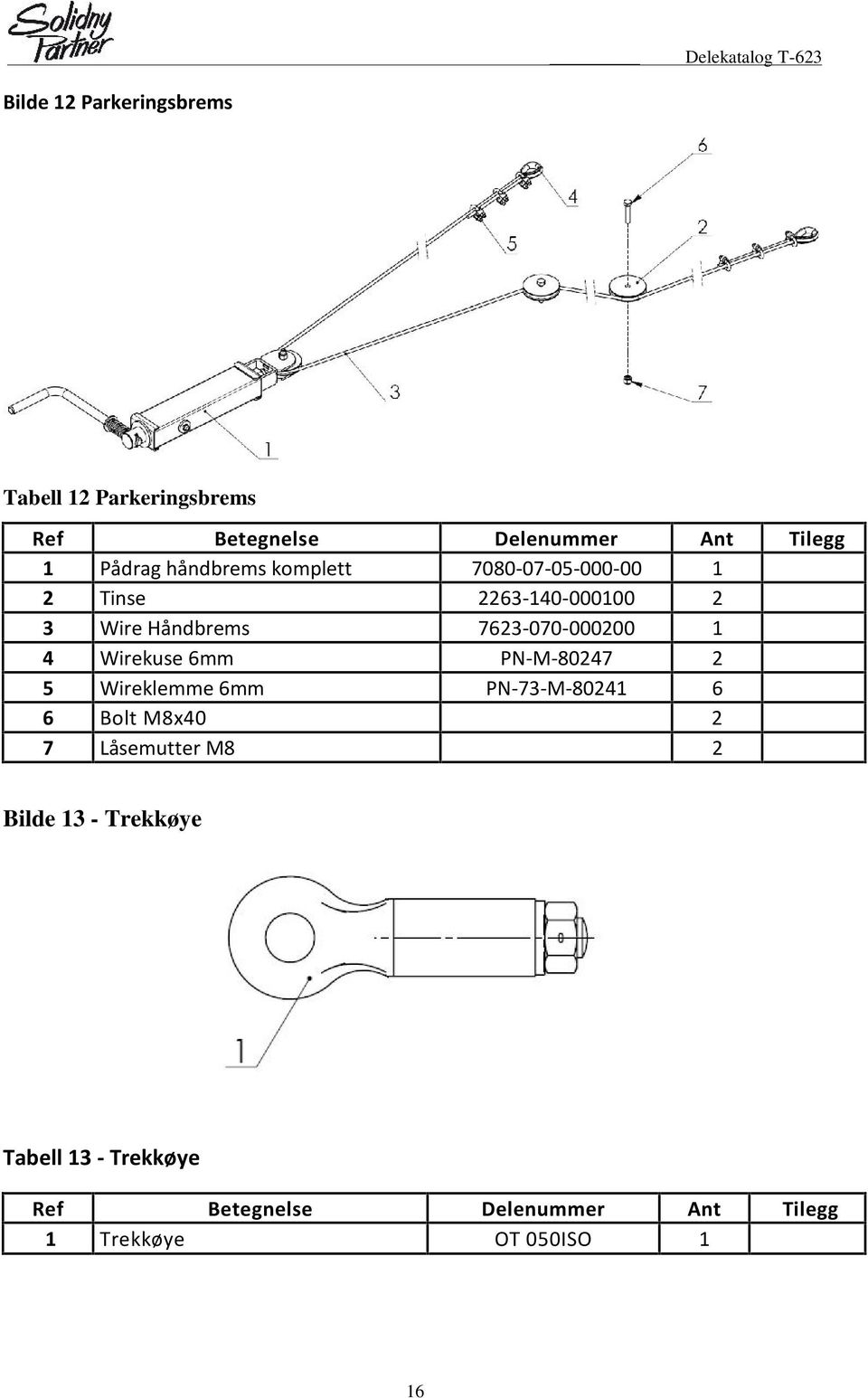 Wirekuse 6mm PN-M-8047 5 Wireklemme 6mm PN-73-M-804 6 6 Bolt M8x40 7 Låsemutter M8 Bilde